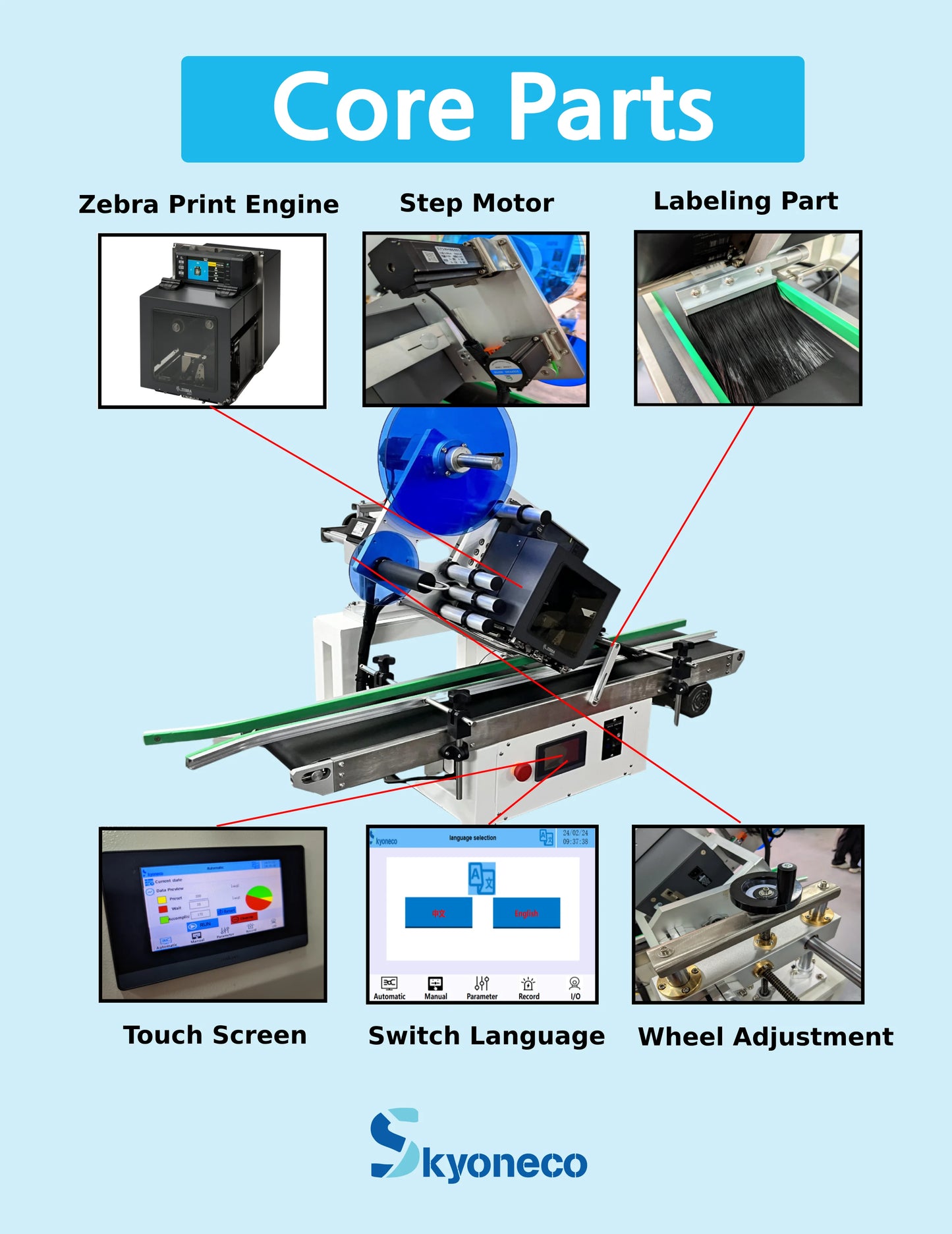 SKYONE-870ZP-P Automatic Bag Plane Desktop Labeling Machine with Printer Flat Surface