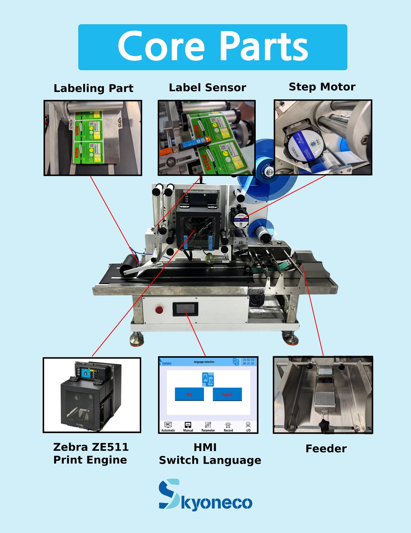 SKYONE-890FK-P Desktop Automatic Pouch Bag Labeling Machine with Printer Flat Surface