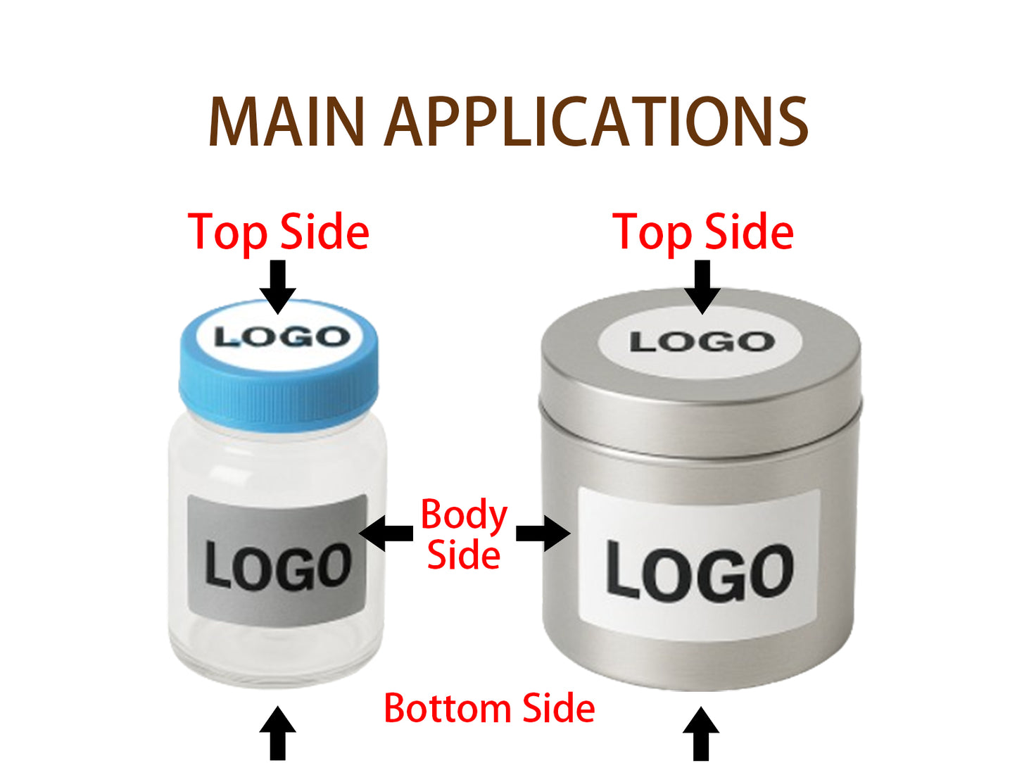Skyone Automatic Three Sides Top&Bottom Labeling Machine for Round Bottle Can Jar Flat Surface Flat Bottle Square Bottle Box
