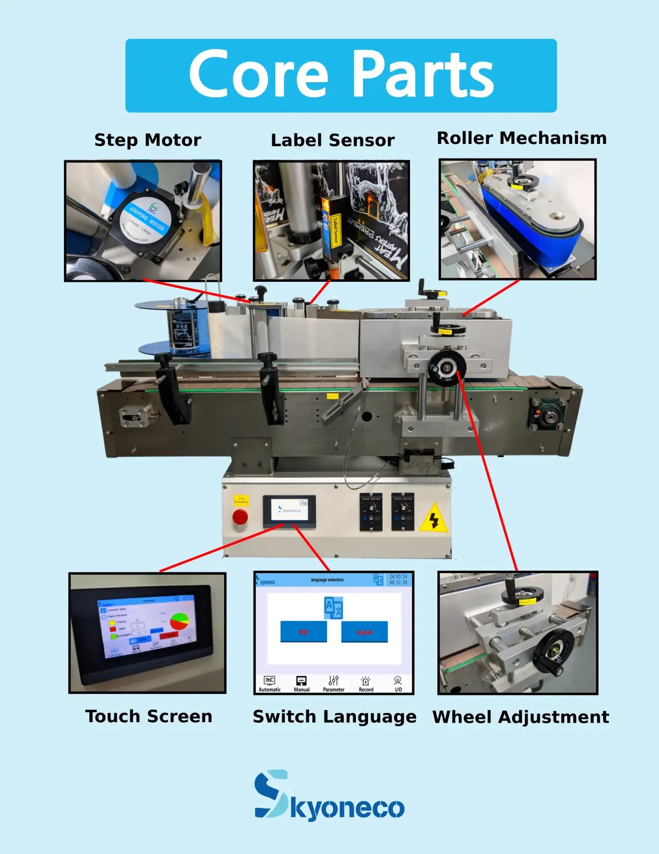 bottle labeler core parts