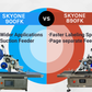 Skyone-900FK High Speed Flat Bag Pouch Labeling Machine Suction Feeder Card Plane Tag Doybag Automatic Labeler Factory Product Box