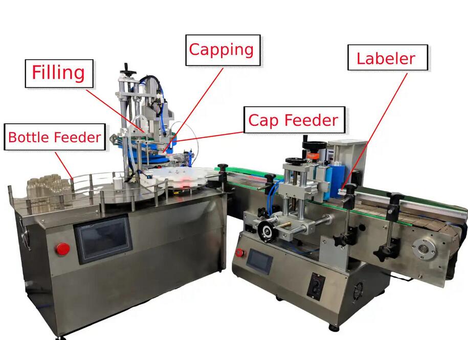 3-in-1 Filling Labeling Capping Mini Production Line
