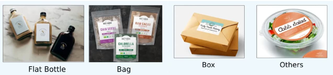 Automatic Flat Labeling Machine Application